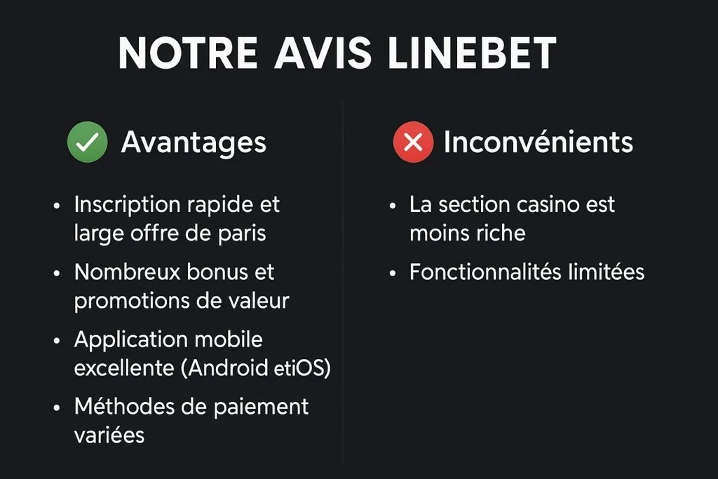 avis linebet