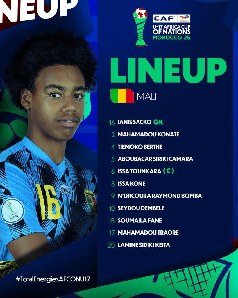 Compo Mali U17 contre C&ocirc;te d&rsquo;Ivoire U17