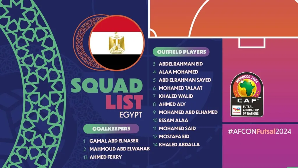 Liste Egypte CAN Futsal 2024