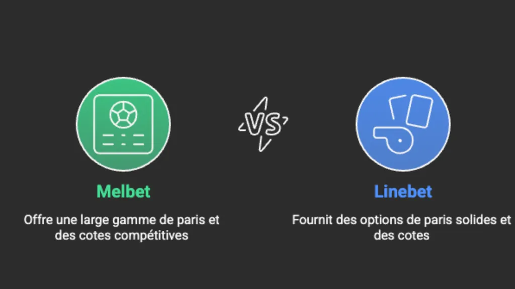 Découvrez le meilleur opérateur en ce qui concerne les cotes