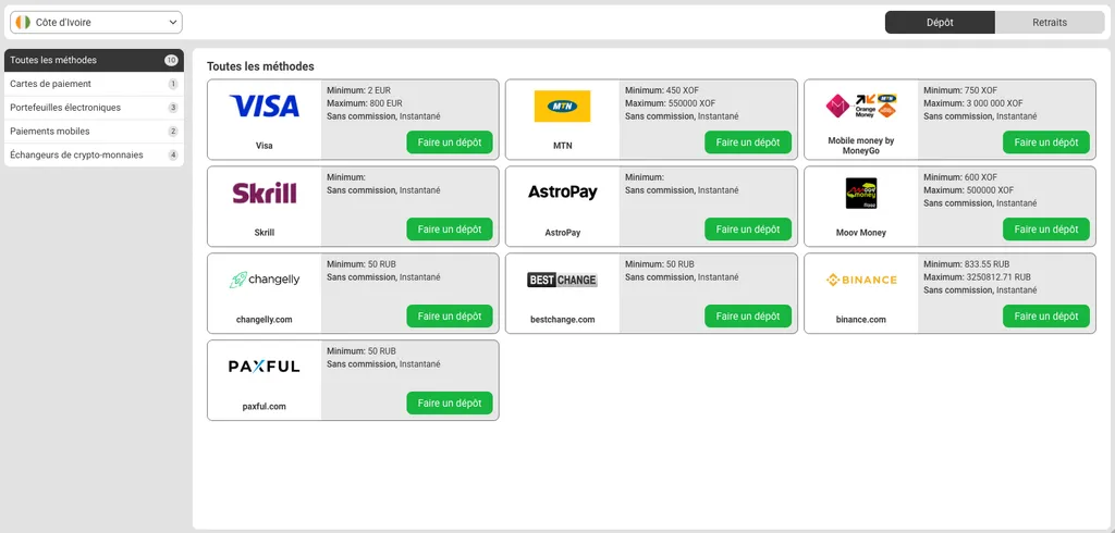 Approvisionnez votre compte après avoir créé votre profil sur 888starz