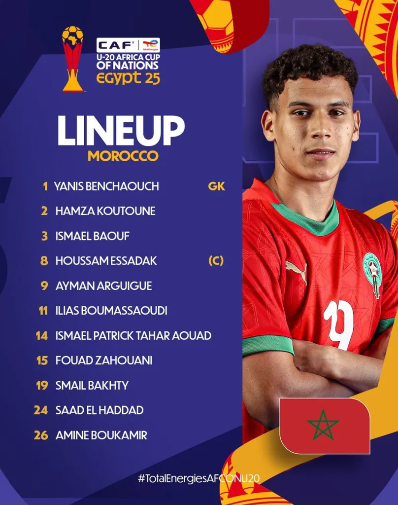 Compo Maroc U20 contre Tunisie U20