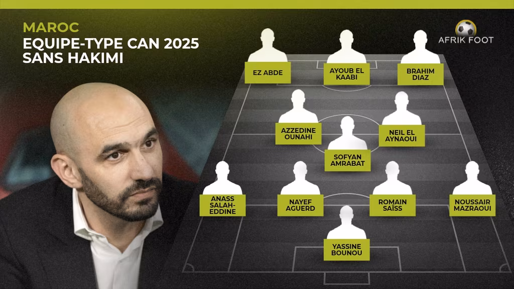 Regragui, &eacute;quipe type Maroc, CAN 2025