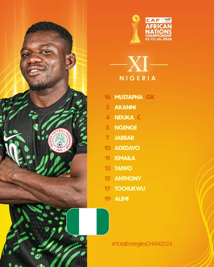 Compo Nigeria A&rsquo; contre S&eacute;n&eacute;gal A&rsquo; CHAN 2025