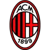 AC Milan