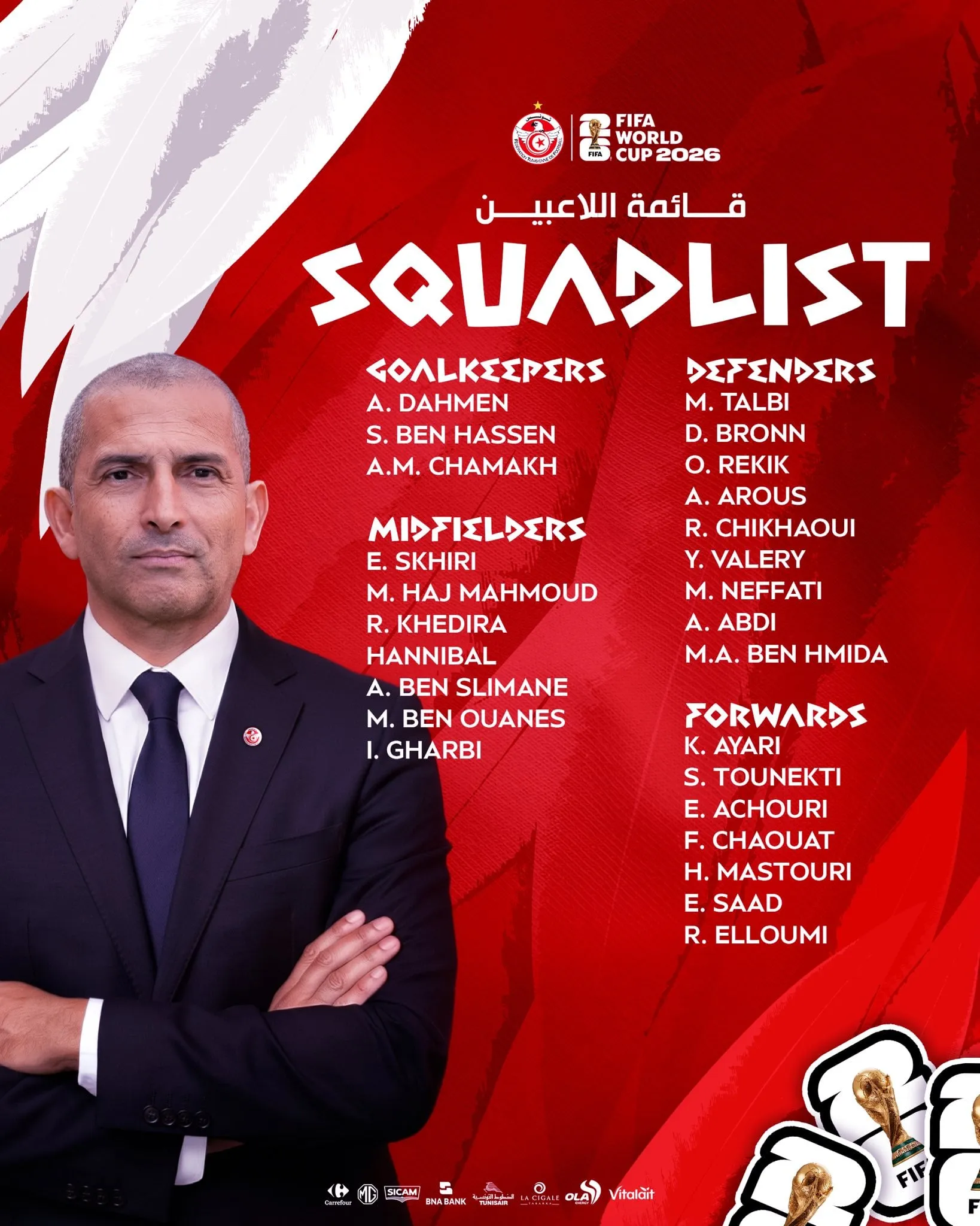 Liste Tunisie pour Coupe du monde 2026