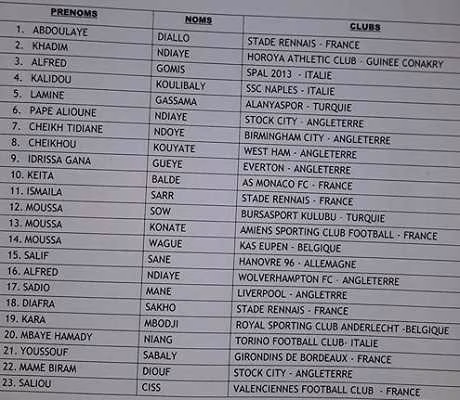 Mondial 2018 : les 23 du S&eacute;n&eacute;gal !