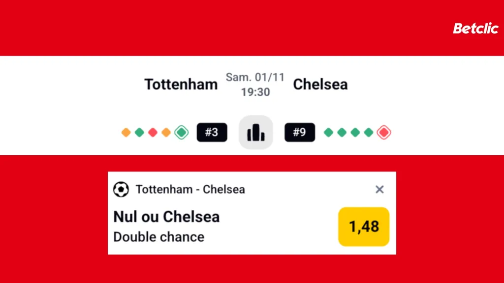 Pariez sur la Premier League de football anglais avec le code promo Betclic Côte d'Ivoire.