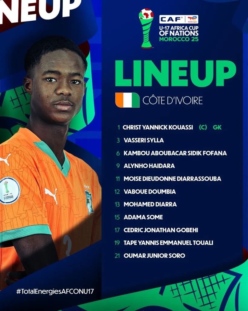 Compo C&ocirc;te d&rsquo;Ivoire U17 contre Maroc U17