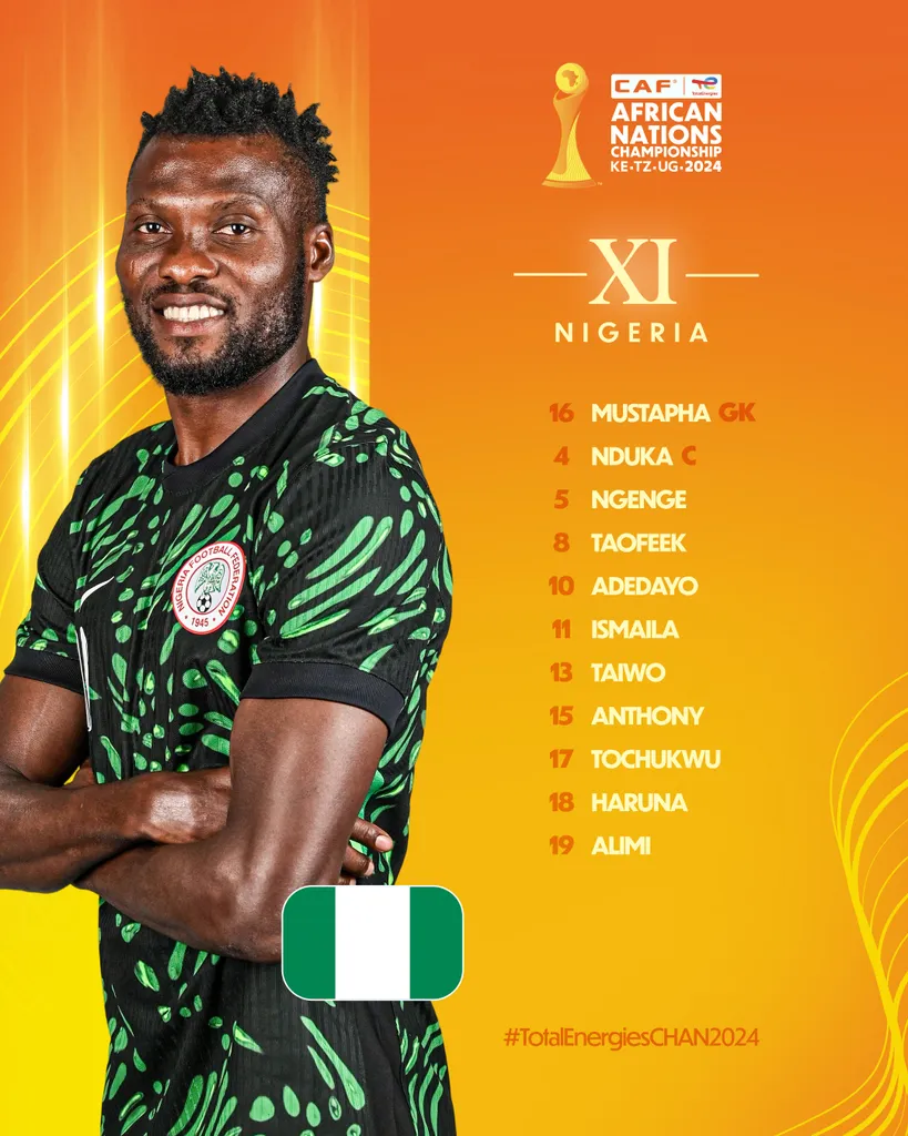 Compo NIgeria A’ contre Soudan A’ CHAN 2025