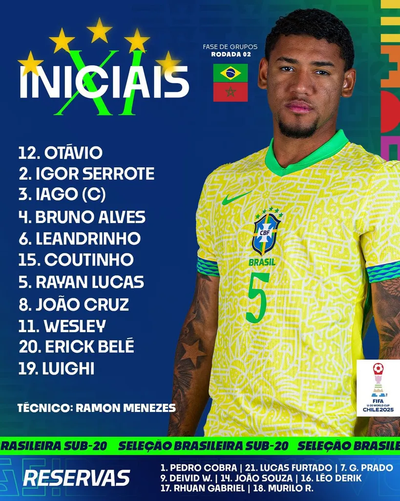 Compo Brésil contre Maroc