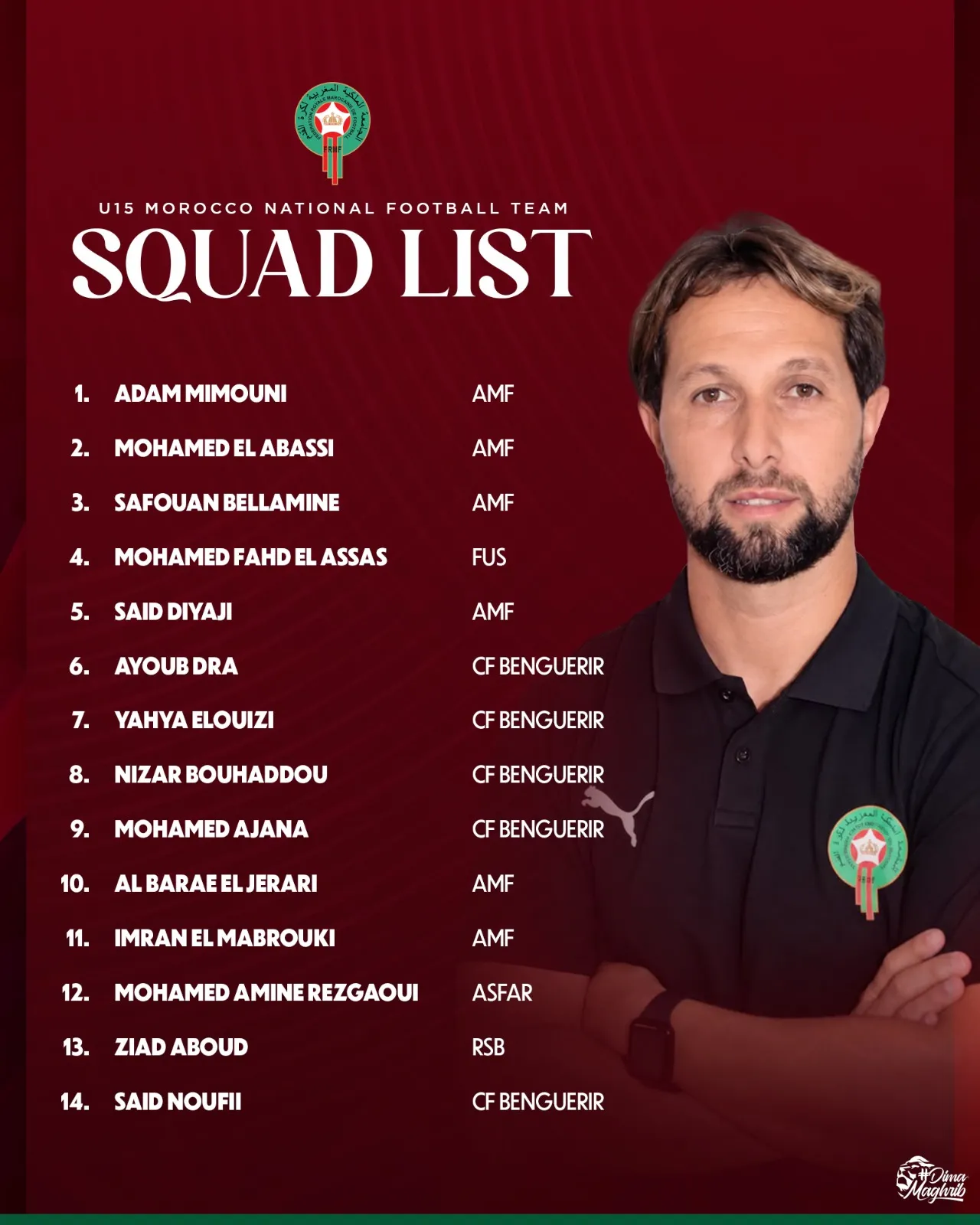 Liste Maroc Coupe du monde U15