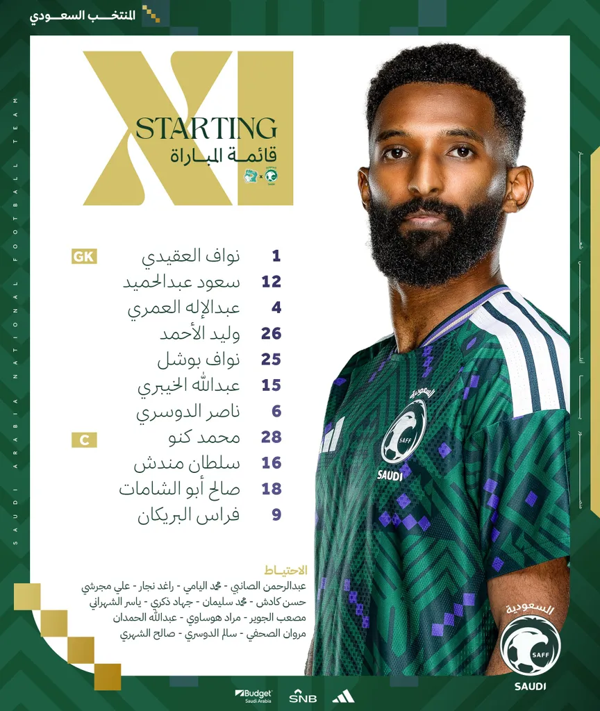 Compo Arabie saoudite contre Côte d’Ivoire