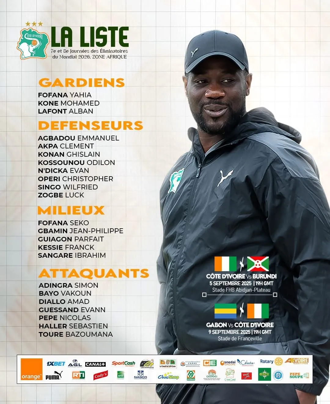 Liste C&ocirc;te d&rsquo;Ivoire avec Alban Lafont