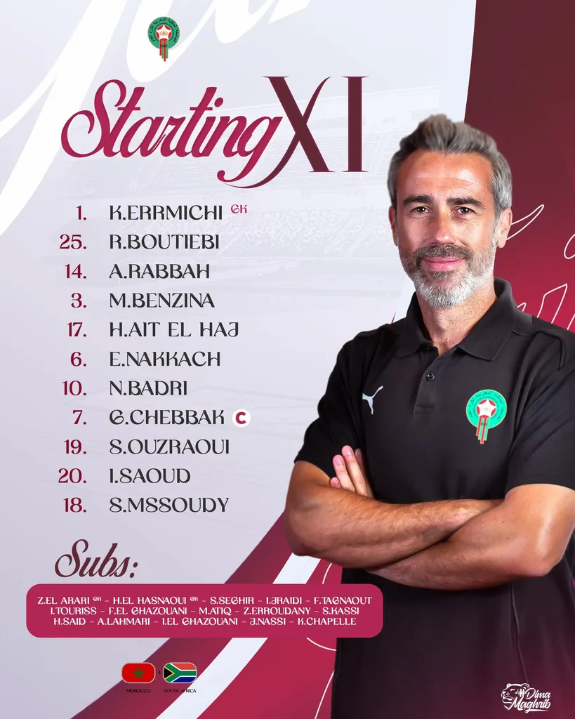 Compo Maroc féminin contre Afrique du Sud