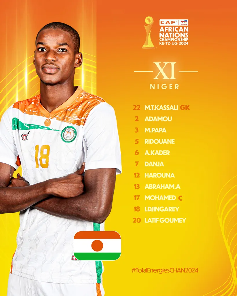 Compo Niger contre Algérie CHAN 2025