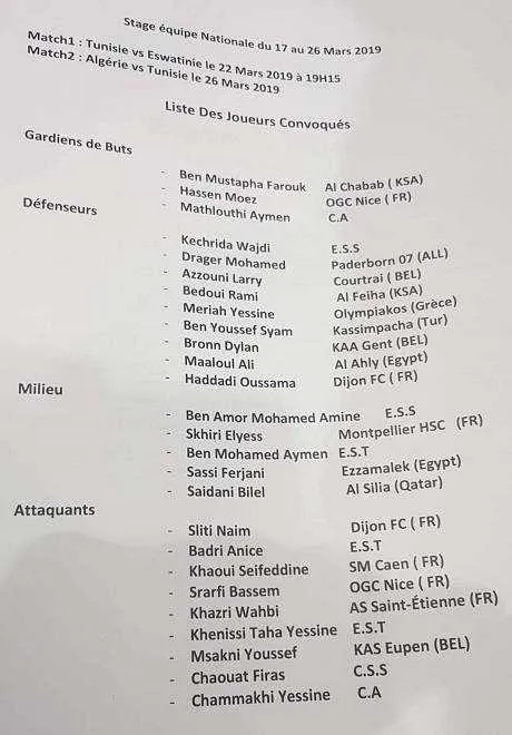 CAN 2019-Tunisie : la premi&egrave;re liste de Giresse avec les grands retours d&rsquo;Hassen et Msakni !