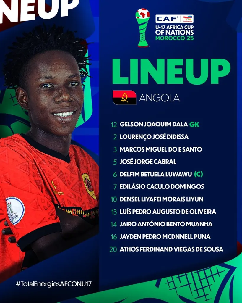 Compo Angola U17 contre C&ocirc;te d&rsquo;Ivoire U17