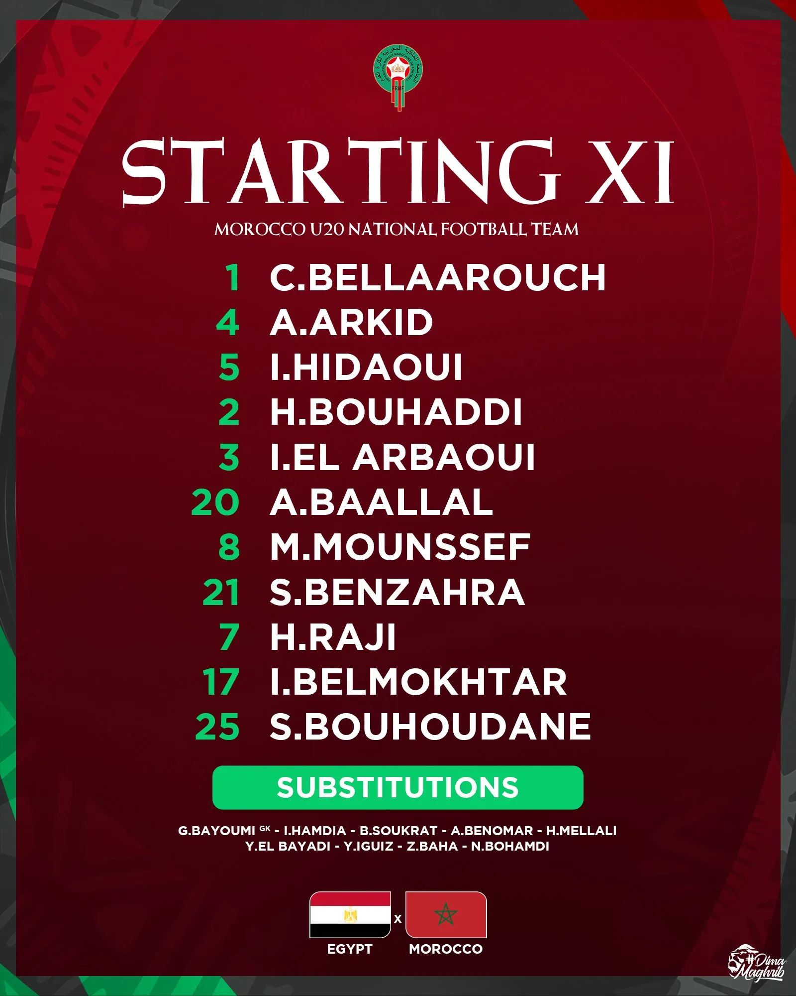 Compo Maroc contre Egypte UNAF U20
