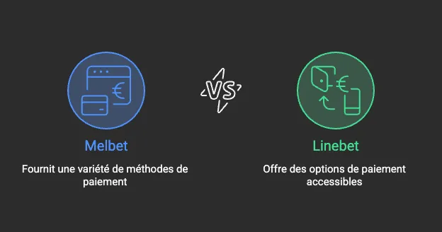 Pour avoir plus de choix sur les méthodes de paiements, allez chez Melbet