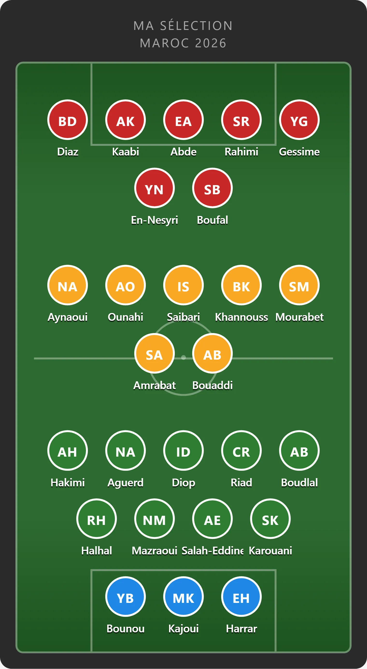 ma selection maroc cdm2026 2