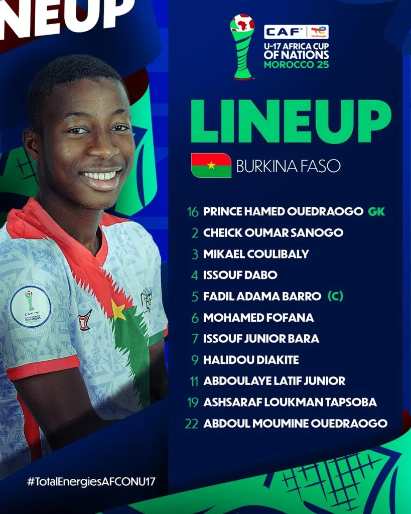 Compo Burkina Faso U17 contre C&ocirc;te d&rsquo;Ivoire U17