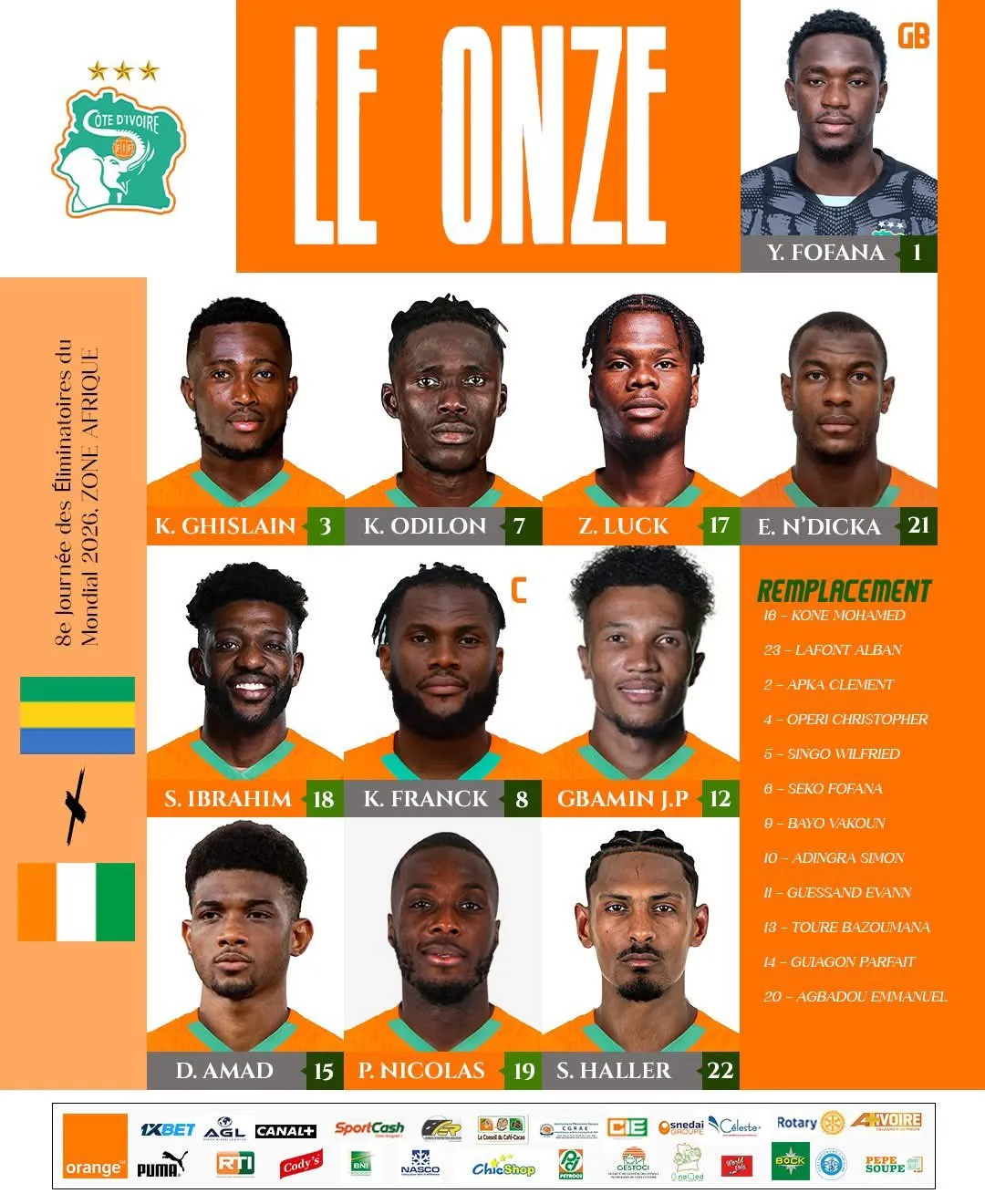 Compo C&ocirc;te d&rsquo;Ivoire contre Gabon