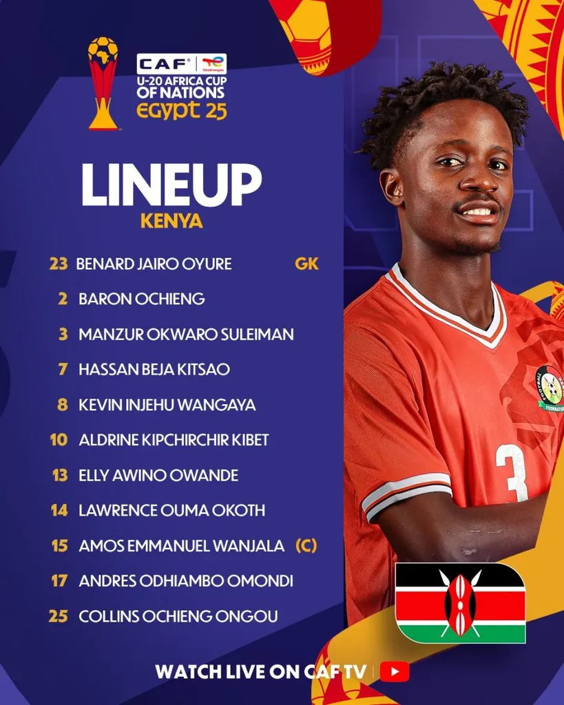 Compo Kenya U20 contre Maroc U20