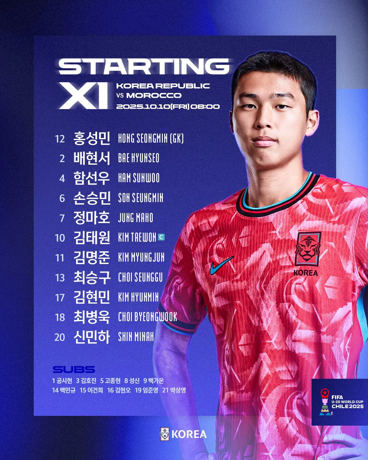 Compo Cor&eacute;e du Sud contre Maroc