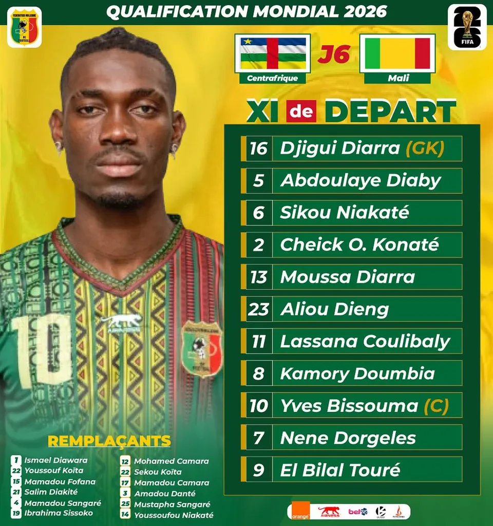 Compo Mali contre Centrafrique