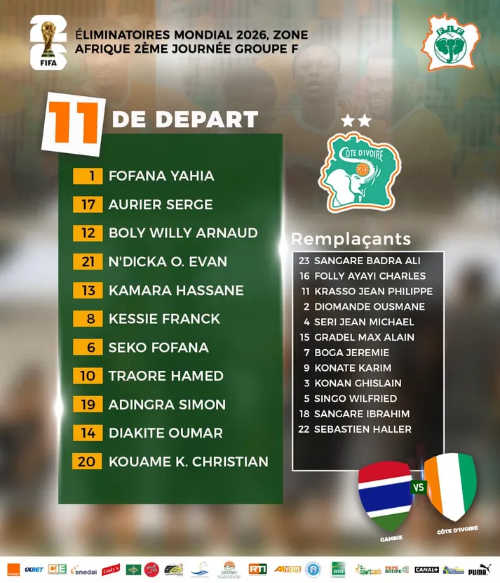Compos Gambie C&ocirc;te d'Ivoire