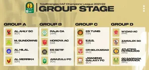 LDC : l’Espérance avec l’Etoile, le WAC contre Zamalek, Al Ahly retrouve Mamelodi… Le tirage des groupes