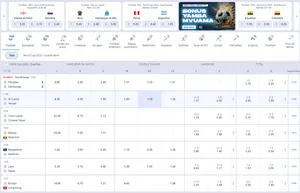 Mojabet en 2025 : qu’avons-nous pensé de ce bookmaker ?