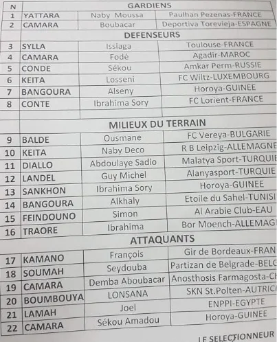 Mondial 2018 : la liste de la Guin&eacute;e contre la Libye