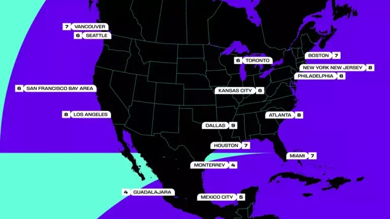 Stades Coupe du monde 2026