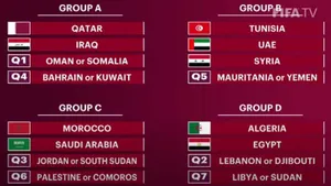 Coupe Arabe de la FIFA : Mauritanie, Comores, choc Libye-Soudan ce samedi… Le programme des barrages