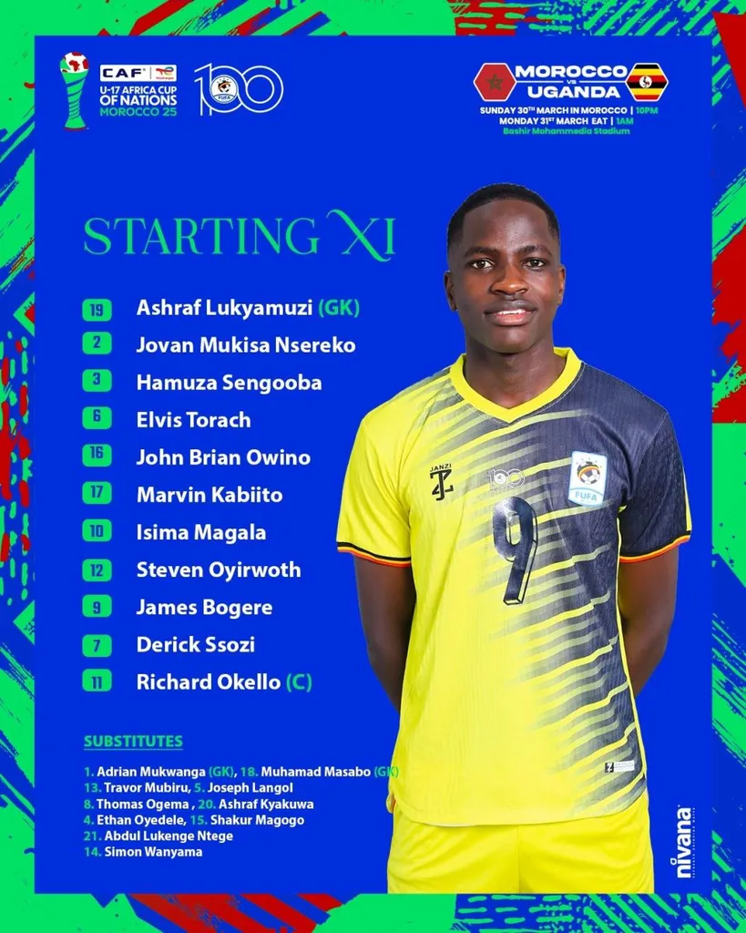 Compo Ouganda U17 contre Maroc U17