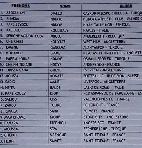 CAN 2017 : le S&eacute;n&eacute;gal avec Saivet et Mbengue