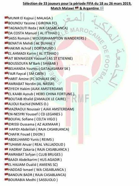 Maroc : Abdelhamid, Idrissi et Tuhami dans la liste contre l&rsquo;Argentine !