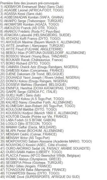 Togo : Le Roy d&eacute;voile d&eacute;j&agrave; une pr&eacute;liste pour la CAN 2017