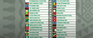 Tirage au sort Coupe de la CAF : le TP Mazembe et l’USMA en Afrique du Sud, choc fratricide ivoirien, Berkane en Tunisie… Les affiches du tour de cadrage