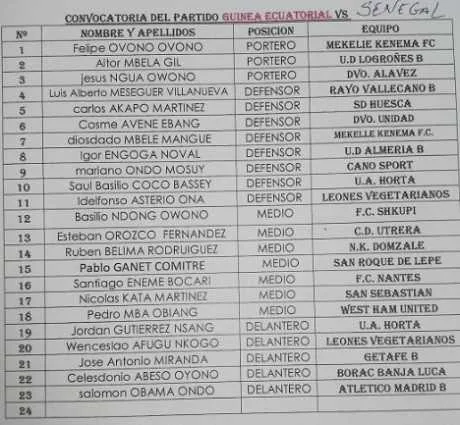 Guin&eacute;e Equatoriale : la liste contre le S&eacute;n&eacute;gal avec un Hammer en renfort