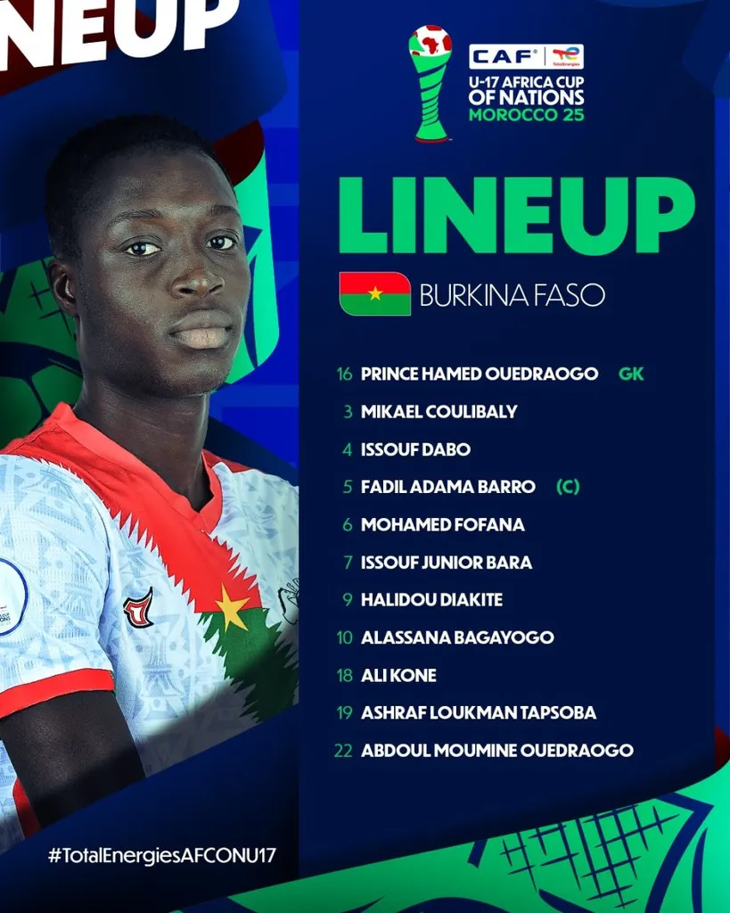 Compo Burkina Faso U17 contre Zambie U17