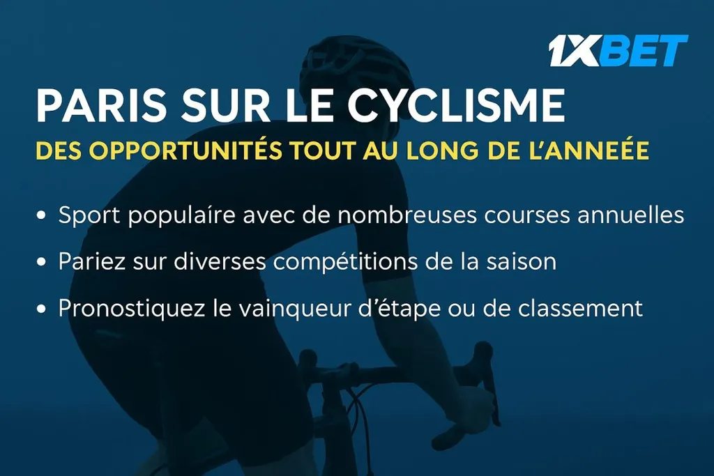 parier-sur-cyclisme-1xbet