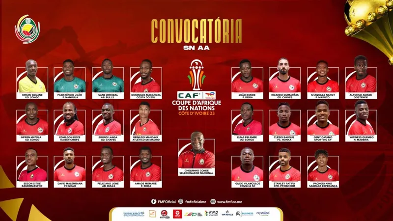Liste Mozambique CAN 2023