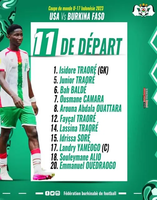 Burkina Faso U17, compo USA