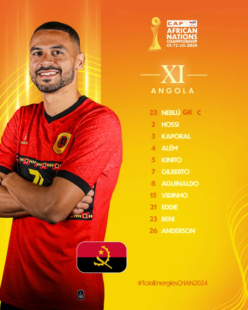 Compo Angola contre RDC CHAN 2025