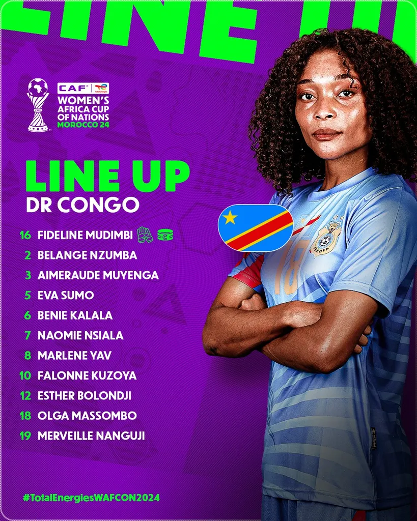 Liste RDC contre Maroc f&eacute;minin