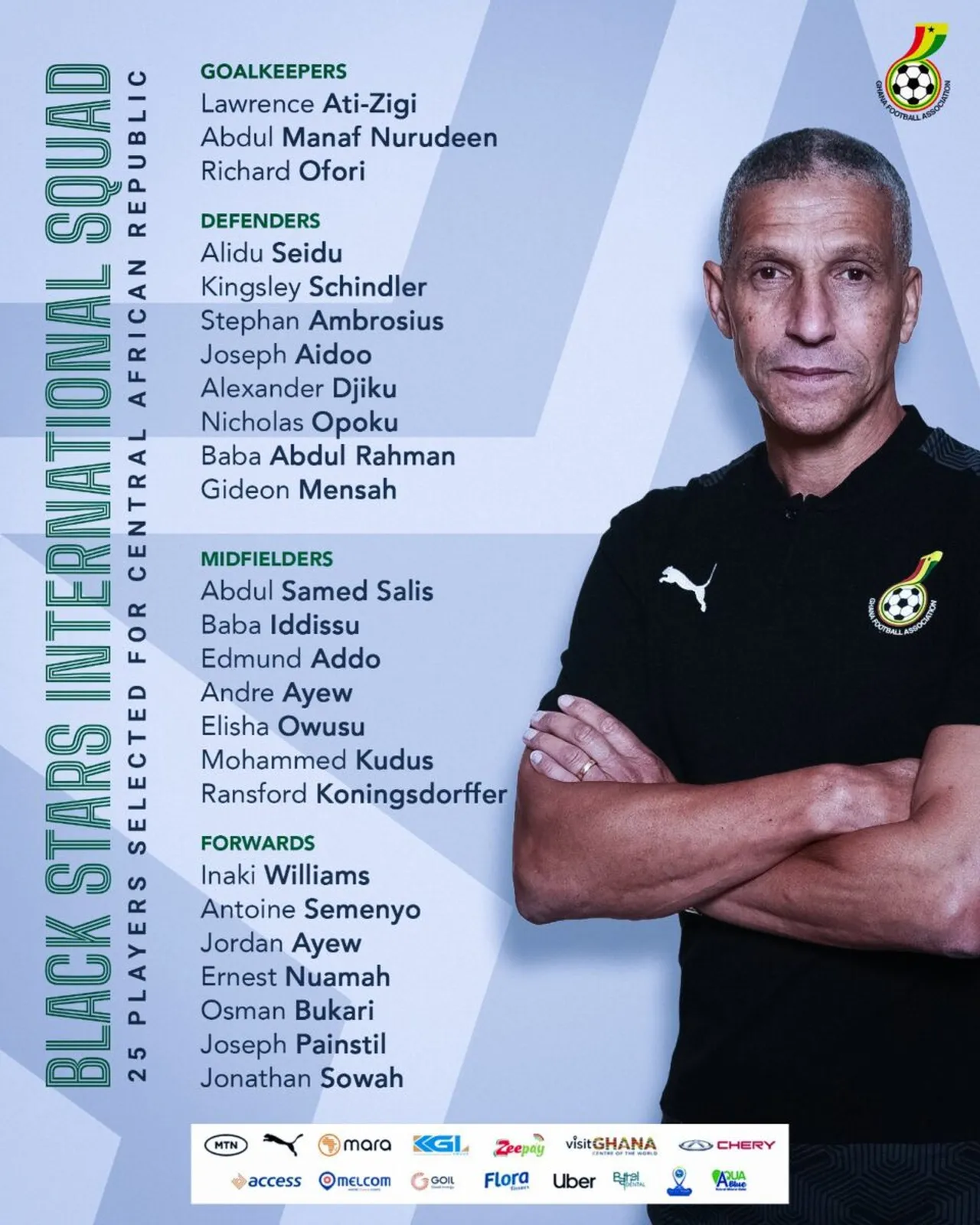 Liste Ghana Centrafrique