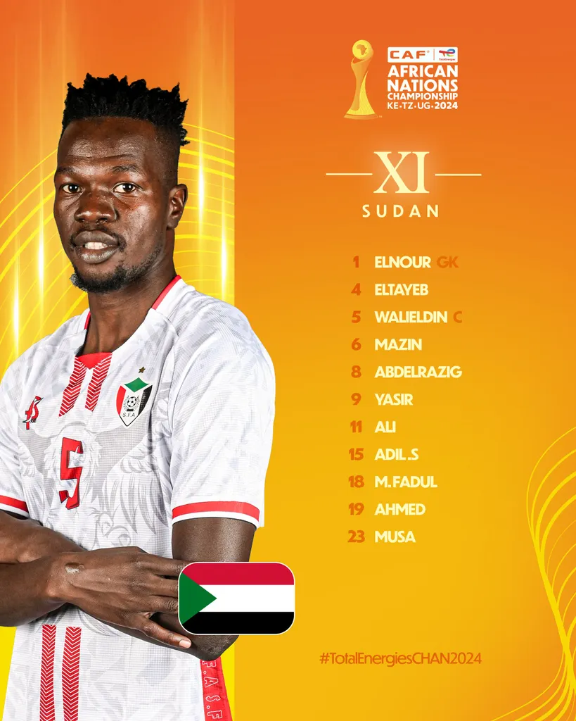 Compo Soudan contre Sénégal CHAN 2025